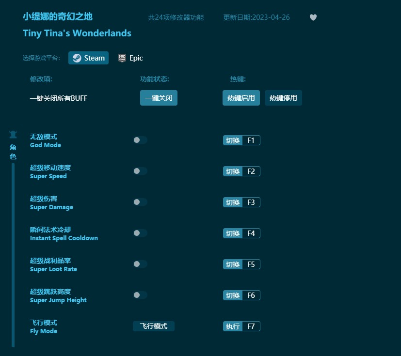 小緹娜的奇幻之地二十四項(xiàng)修改器 v2023最新版