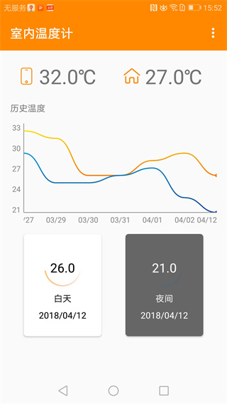 室內(nèi)溫度計(jì)軟件