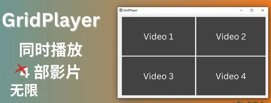 GridPlayer(同時(shí)播放多個(gè)視頻軟件) v0.4.3中文版