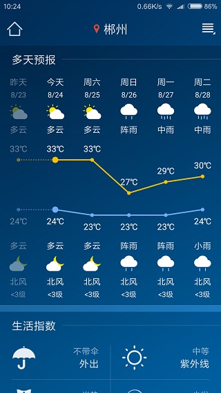 本地天氣預(yù)報(bào)手機(jī)版