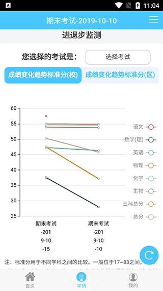 達(dá)美嘉家長(zhǎng)端