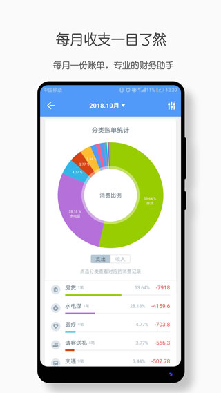 錢跡記賬app