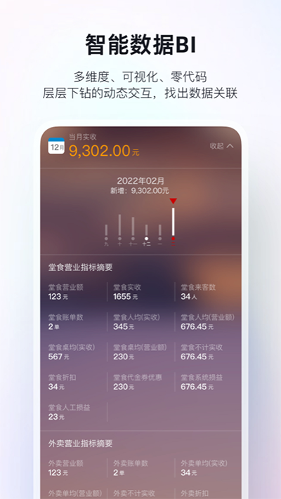 二維火掌柜APP