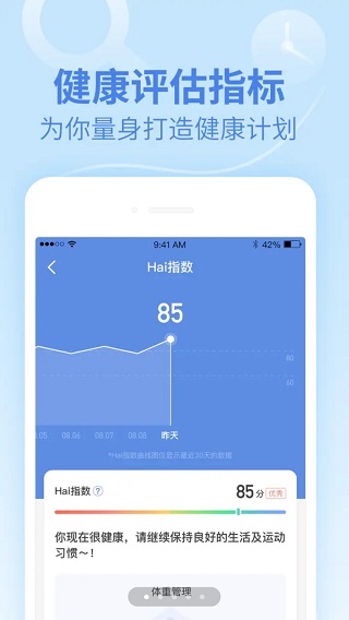 樂心健康app