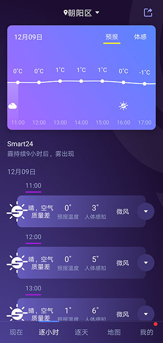 中國天氣APP