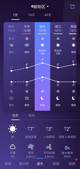 中國天氣APP