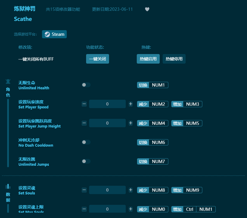 煉獄神罰十五項(xiàng)修改器 v2023最新版