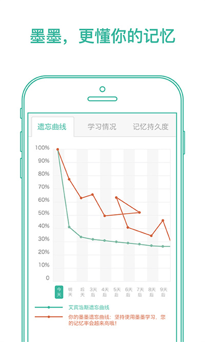 墨墨背單詞最新版