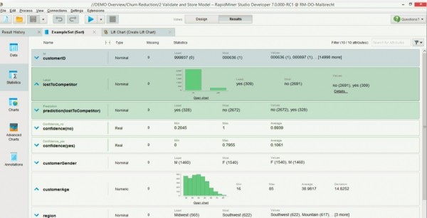 RapidMiner Studio(數(shù)據挖掘圖形工具) V9.4.1漢化版