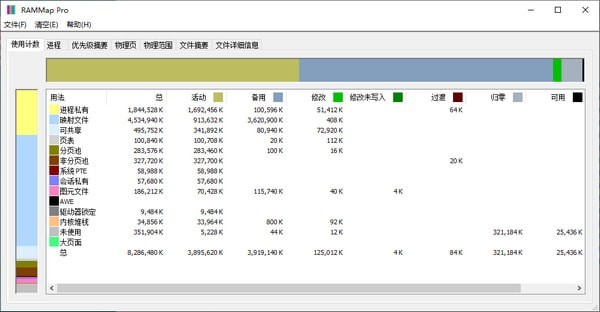 RAMMap內(nèi)存分析清理工具 V1.8.0綠色漢化版