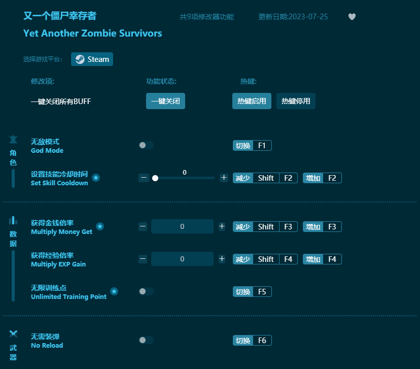 又一個僵尸幸存者九項(xiàng)修改器 v2023最新版