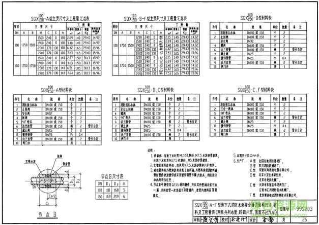 消火栓99s203圖集PDF版