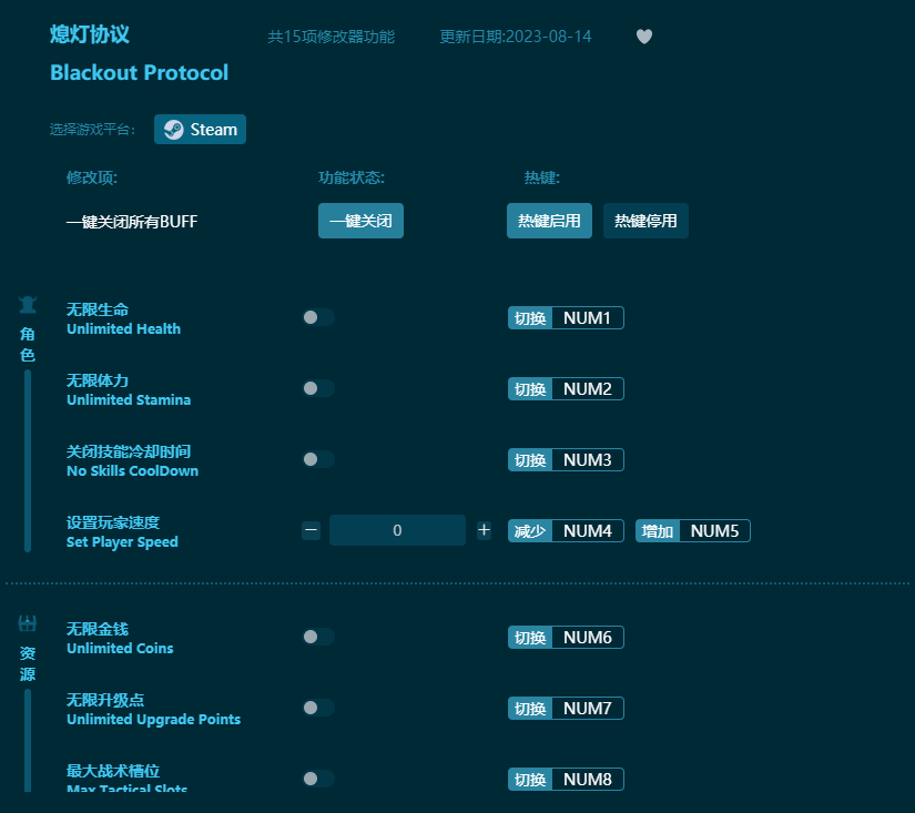 熄燈協(xié)議十五項修改器 v2023最新版