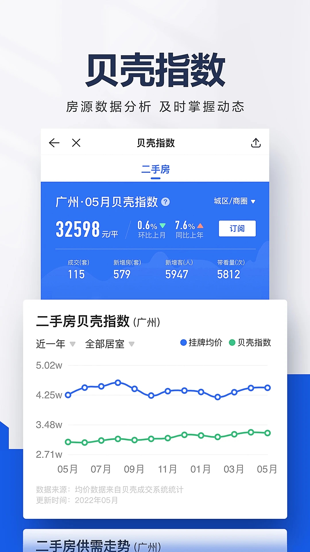 貝殼找房租房APP