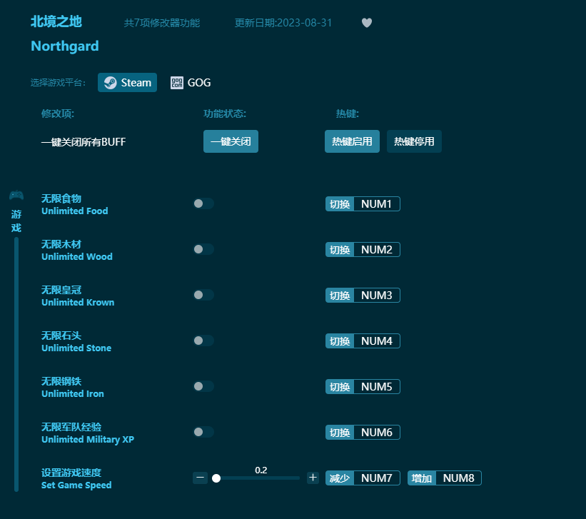 北境之地多項修改器 v2023最新版