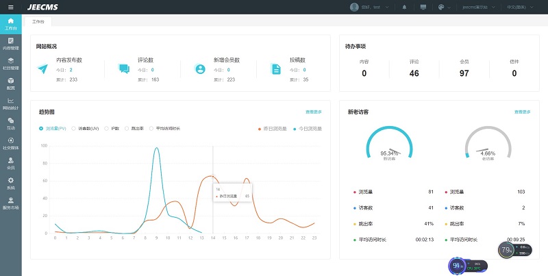 Jeecms源碼(內(nèi)容管理系統(tǒng)) V7.0官方版