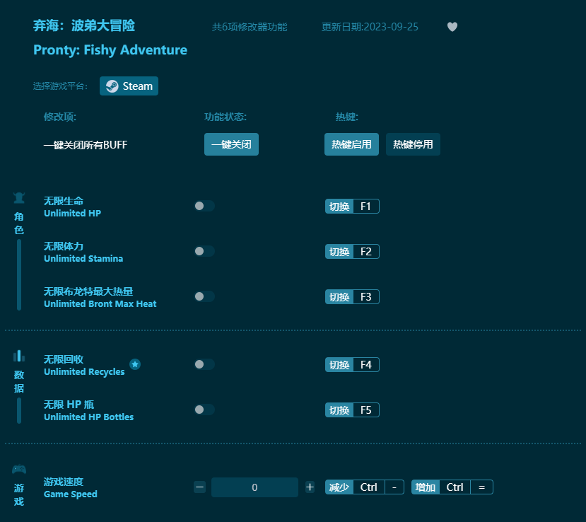 棄海波弟大冒險(xiǎn)六項(xiàng)修改器 v2023最新版