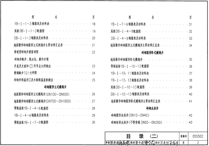 國(guó)標(biāo)05s502圖集PDF高清版