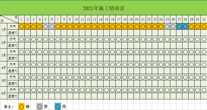 施工晴雨表模板 V2023免費版