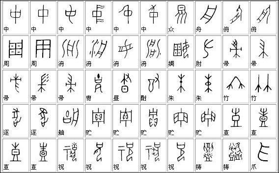 甲骨文漢字對(duì)照表大全最新 V2023新版