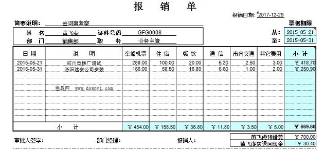 差旅費報銷單模版