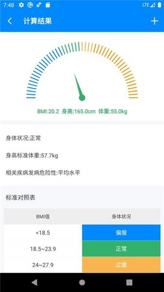 bmi計算器app