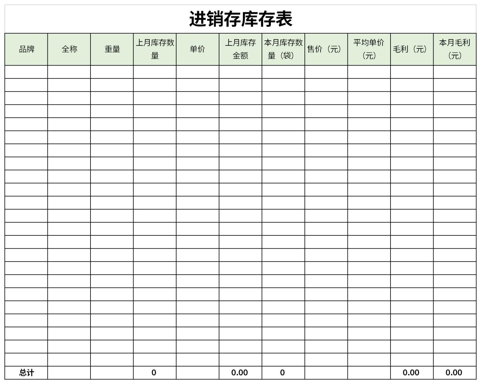 進(jìn)銷存庫存表模板下載