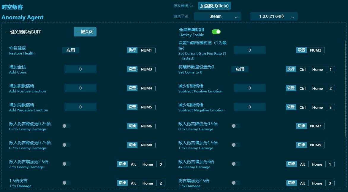 時(shí)空叛客二十三項(xiàng)修改器 v2024最新版