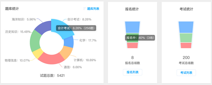 易考在線考試系統(tǒng)