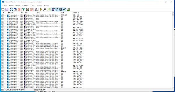 process monitor(系統(tǒng)監(jiān)視工具) v3.95漢化版