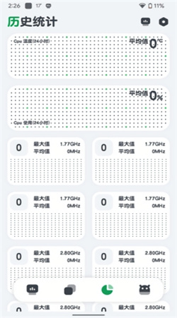 cpu監(jiān)測安卓最新版