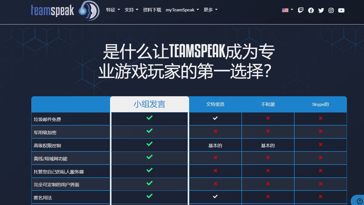 Teamspeak官方正式版